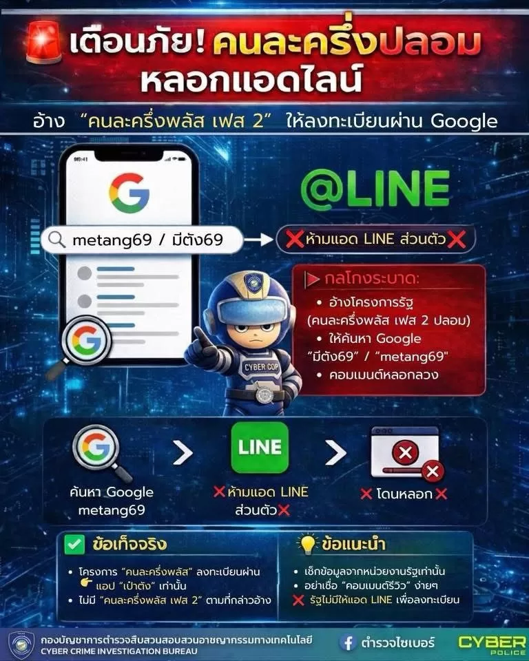 🚨 เตือนภัย! ระวังมิจฉาชีพแอบอ้างโครงการรัฐ “คนละครึ่งเฟส 2 ปลอม”