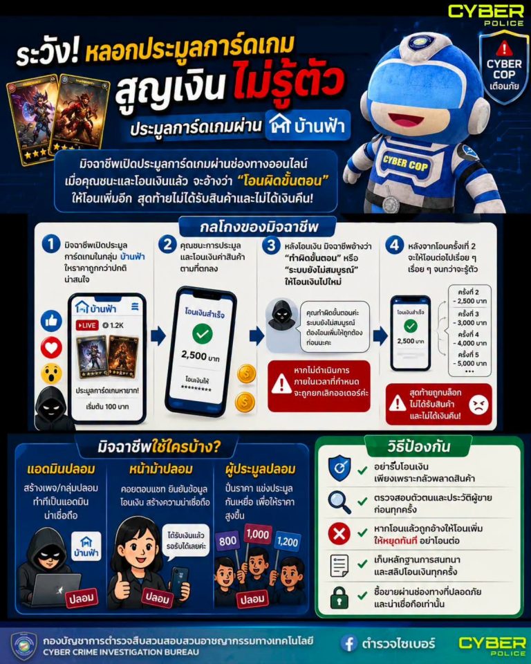 🚨 ระวัง! หลอกประมูลการ์ดเกม สูญเงินไม่รู้ตัว 🎴💸