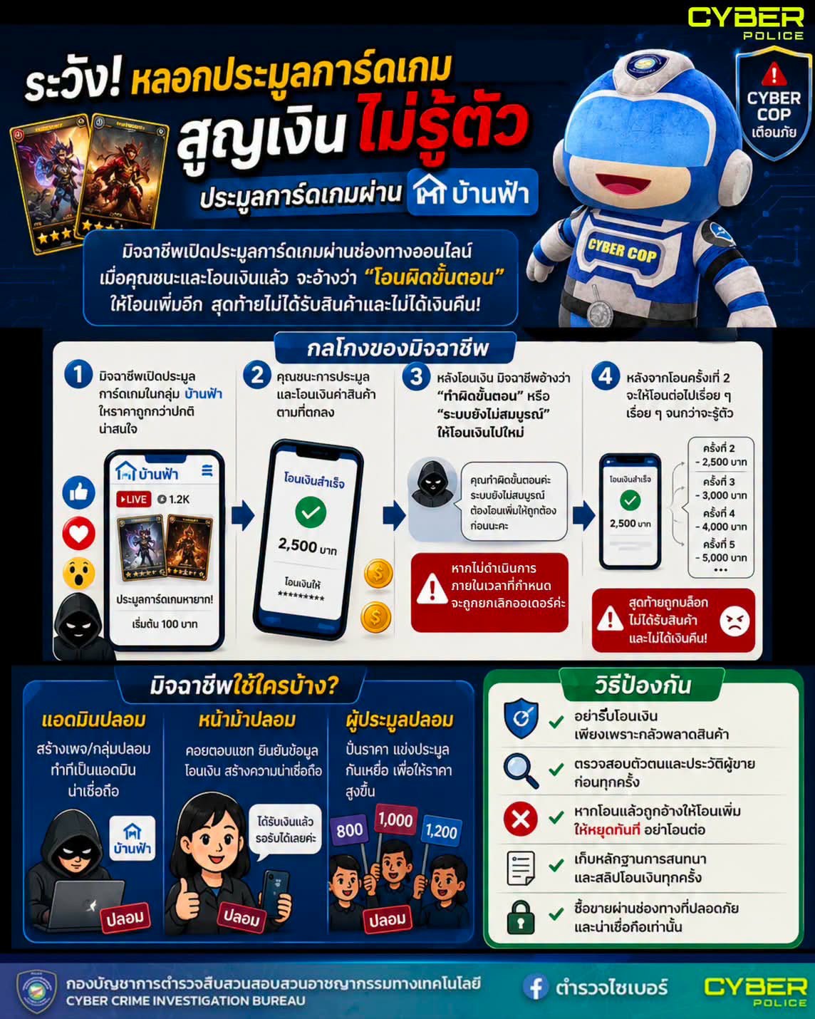 🚨 ระวัง! หลอกประมูลการ์ดเกม สูญเงินไม่รู้ตัว 🎴💸